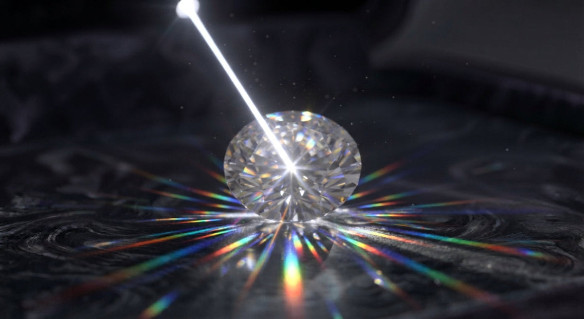 Can I Exchange a Lab Diamond?